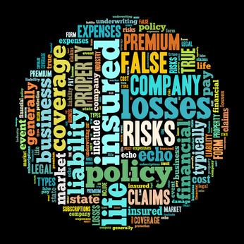 insurance word cloud claims